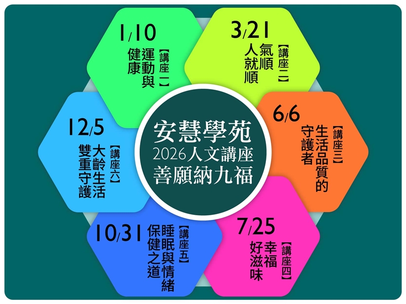 社區課程：115兒童專注力開發研習班（第二十一期）