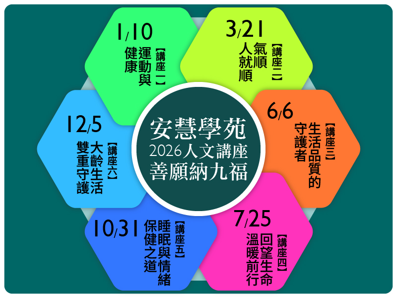 社區課程：115兒童專注力開發研習班（第二十一期）